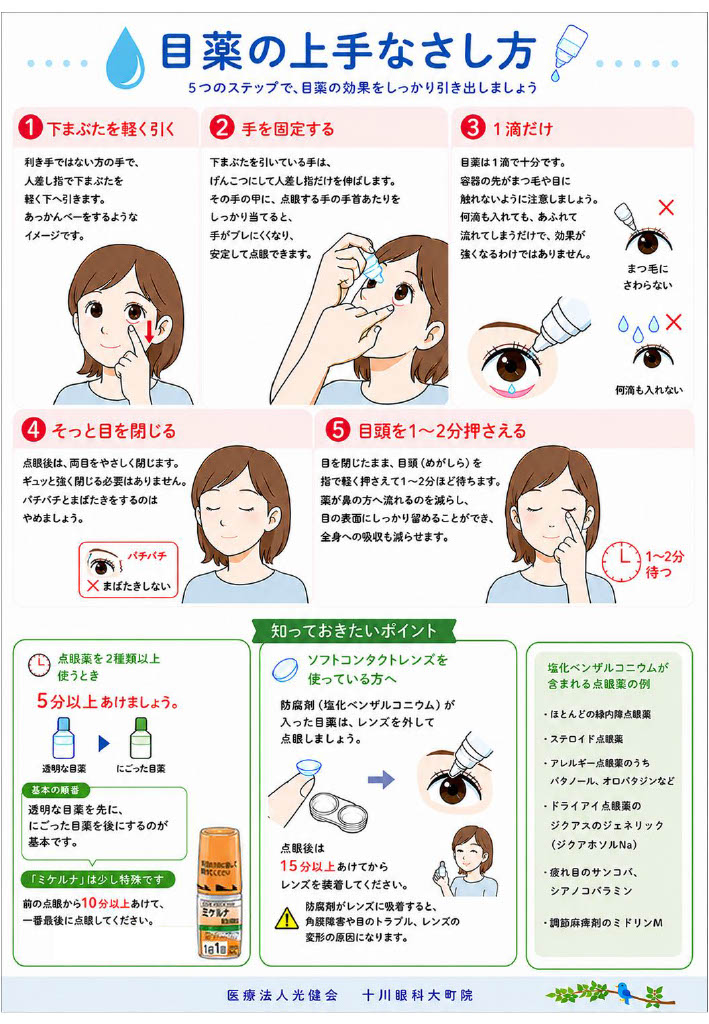PDFをクリックして拡大